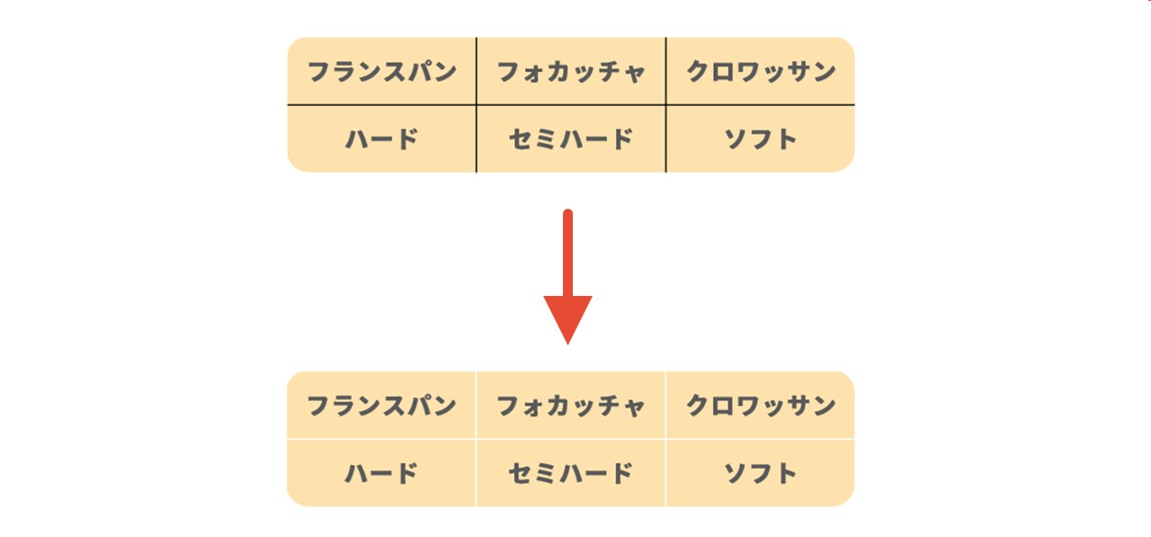 表の文字・罫線の色を設定