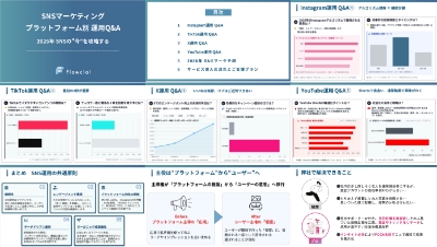 株式会社Flowcialの資料目次イメージ
