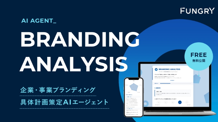 企業・事業ブランディング具体計画策定AIエージェント