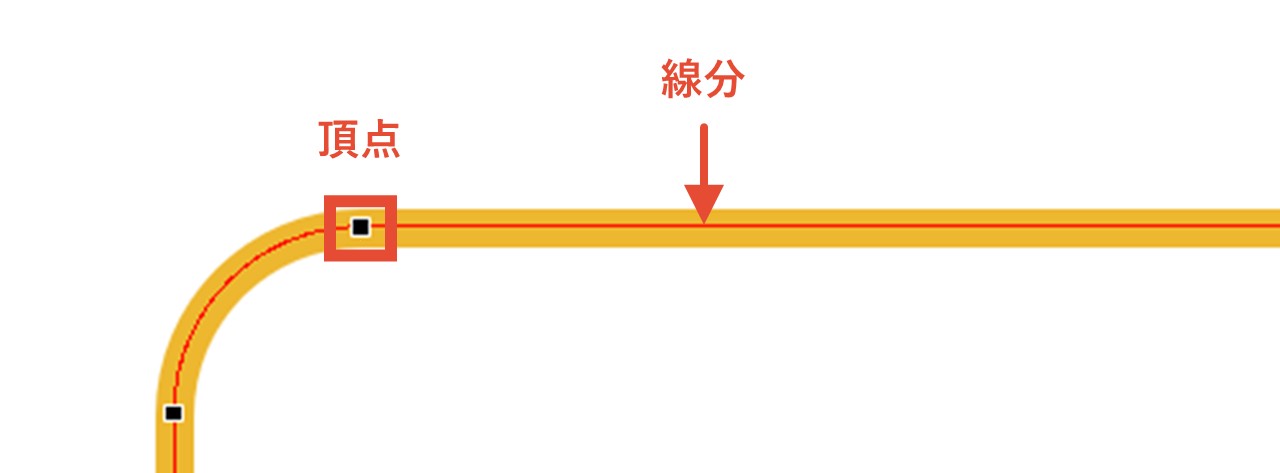 頂点編集時の部位の名称
