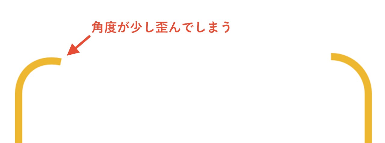 そのまま「線分の削除」をすると歪んでしまう