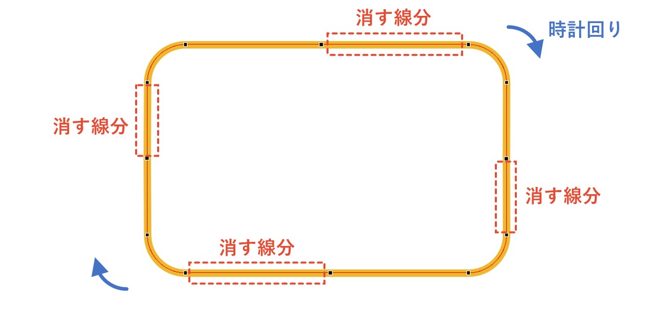 追加した頂点から「時計回り方向」に隣接する線分を右クリックして「線分を削除」を選択