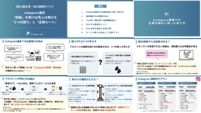株式会社Flowcialの資料目次イメージ