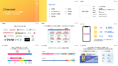 Limelight株式会社の資料目次イメージ