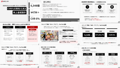 株式会社Carry Onの資料目次イメージ