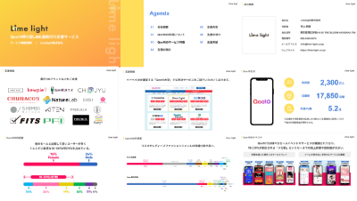 Limelight株式会社の資料目次イメージ