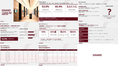 GRAND株式会社の資料目次イメージ