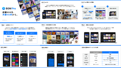 株式会社Easyの資料目次イメージ