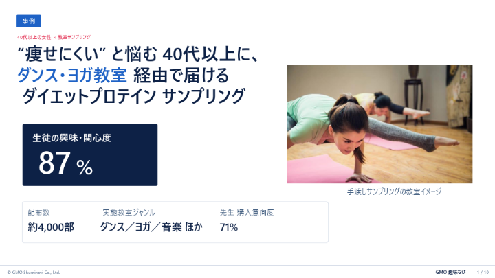 “痩せにくい” と悩む 40代以上に、ダンス・ヨガ教室経由で届けるダイエットプロテインサンプリング