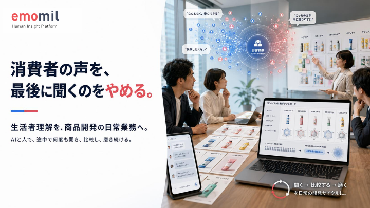 商品企画高速検証OS_エモミル_サービス資料