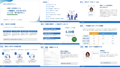 株式会社テクヌートの資料目次イメージ