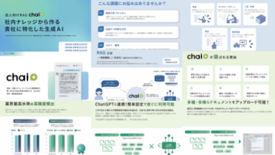 デフィデ株式会社の資料目次イメージ